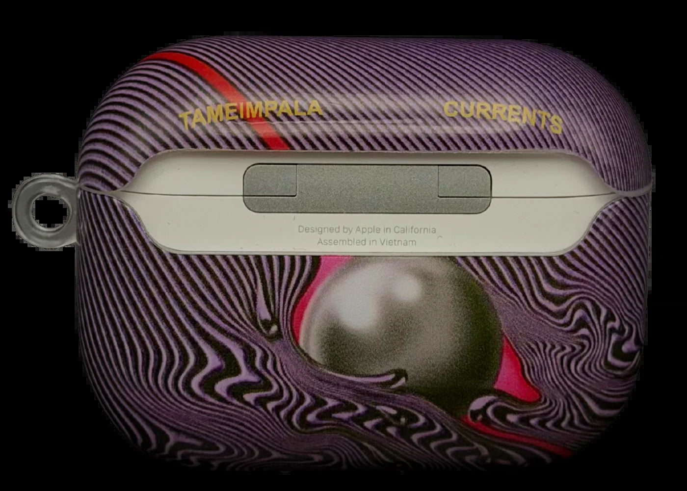 Currents Currents