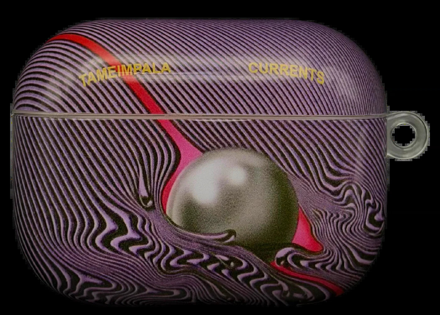 Currents Currents